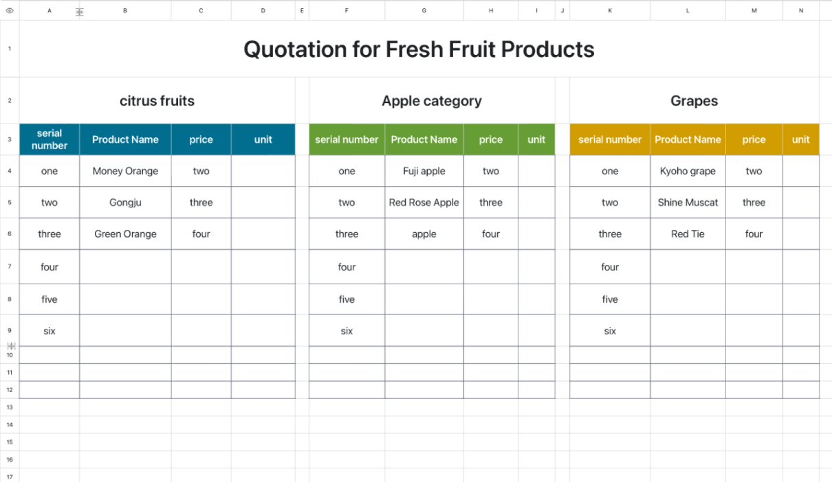 Quotation for Fresh Fruit Products